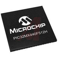 Microchip Technology Inc. PIC32MX440F512H-80V/MR