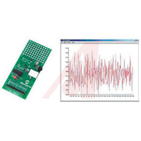 Microchip Technology Inc. PIC16F76-I/SO