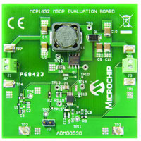 Microchip Technology Inc. ADM00530