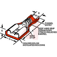 Molex Incorporated 19003-0017