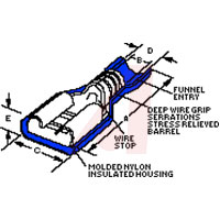 Molex Incorporated 19003-0041