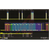 Teledyne LeCroy HDO4K-LINBUS TD