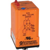 ATC Diversified Electronics SPM-120-ABA-100K