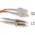 Quest Technology International, Inc. - NFO-LCSC-M6DX-3M - SC-LC 3M Duplex Multi Mode Fiber Optic Patch Cord|70121425 | ChuangWei Electronics