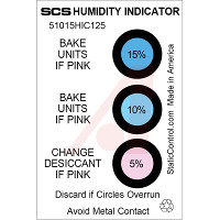 SCS 51015HIC125