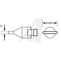 Apex Tool Group Mfr. 0058727774